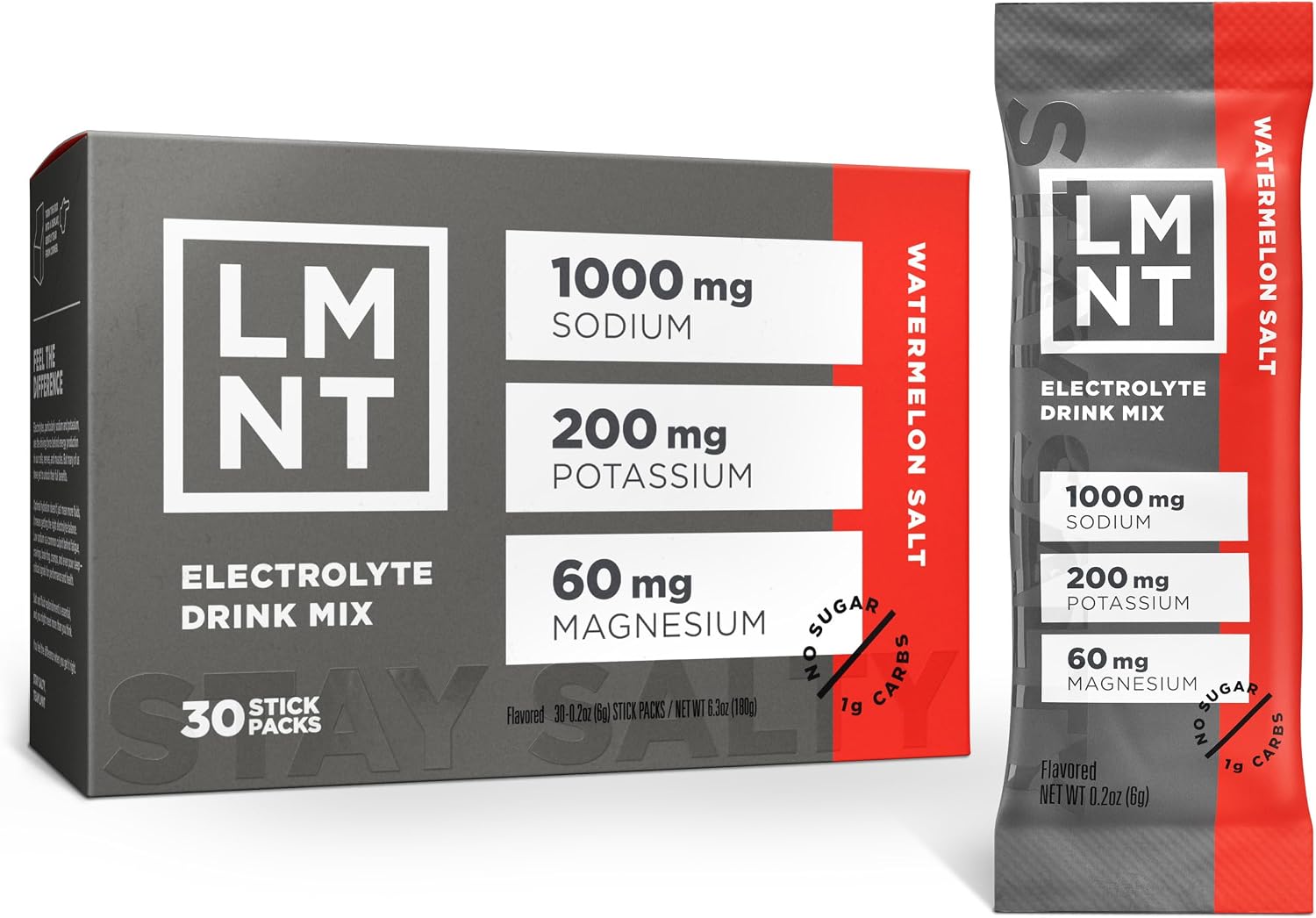 Raspberry-Pumped Electrolyte Wizardry: 30 Pack of Zero Sugar Magic Mix!
