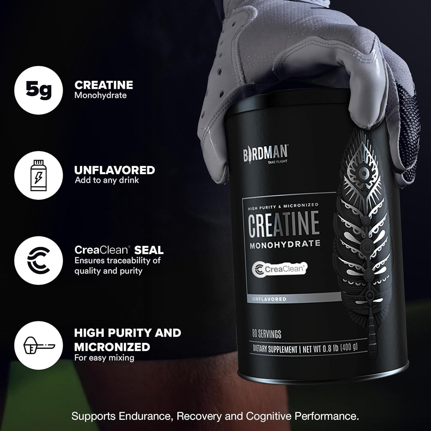 Micronized Creatine Monohydrate Powder, Muscle Recovery, Caffeine Free, Creatine Pre Workout, Vegan, Post Workout, Gluten Free, Sugar Free | 80 Servings (5 Grams Each) | 0.8Lb